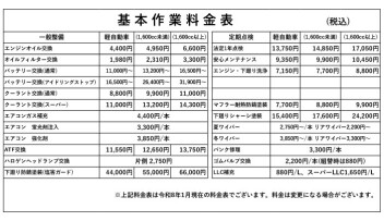 価格改定のご連絡